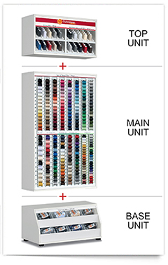 gutermann thread store small